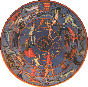 zodiaco