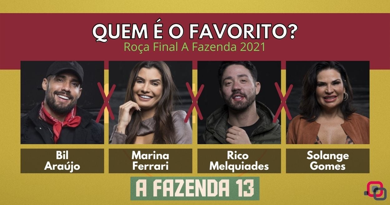 Enquete votação R7 Final A Fazenda 13: quem é o favorito para vencer, Bil Araújo, Marina Ferrari, Rico Melquiades ou Solange Gomes? (16/12)