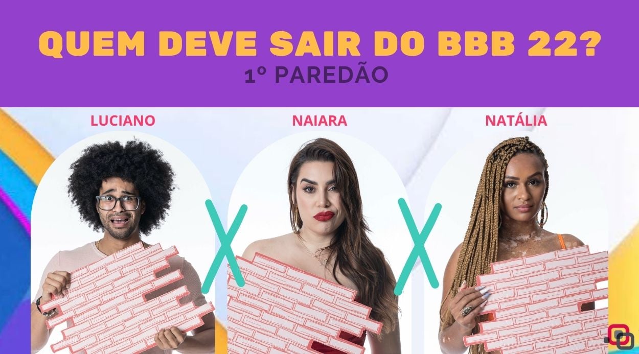 Paredão + Votação Enquete BBB 22 Gshow: Luciano Estevan, Naiara Azevedo e Natália Deodato, quem deve sair?