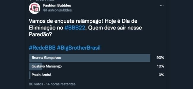 Enquete BBB Twitter