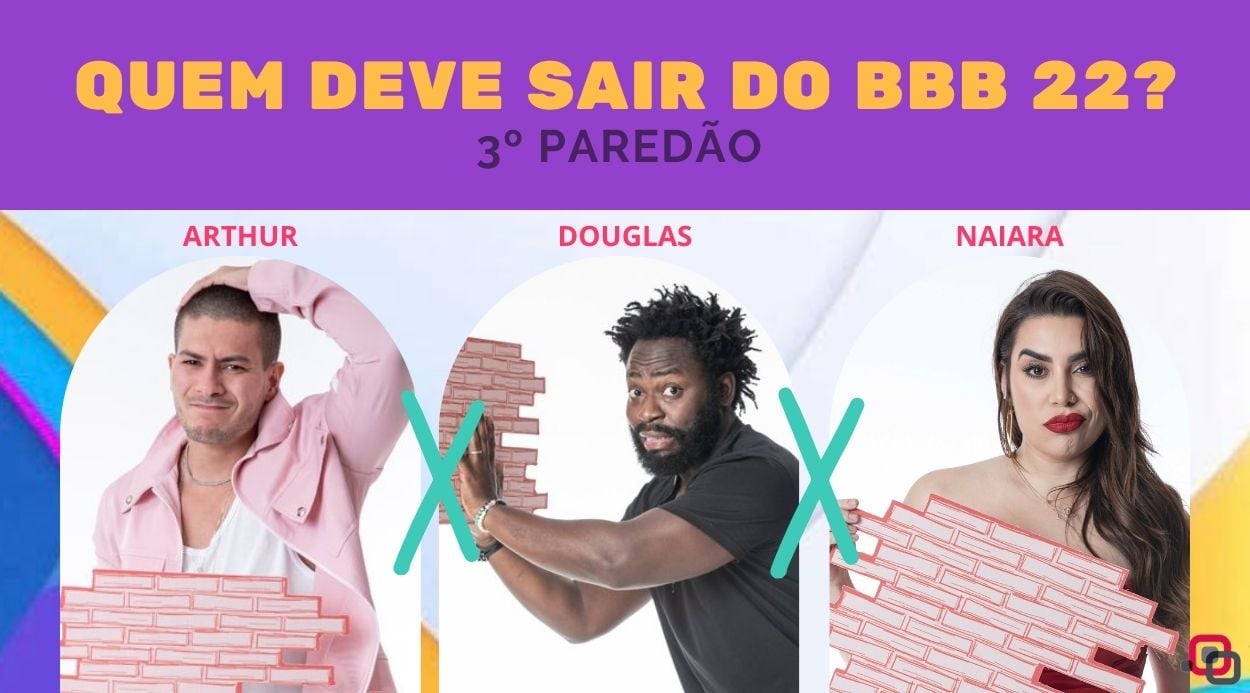Paredão + Votação Enquete BBB 22 Gshow: Arthur Aguiar, Douglas Silva ou Naiara Azevedo, quem deve sair?