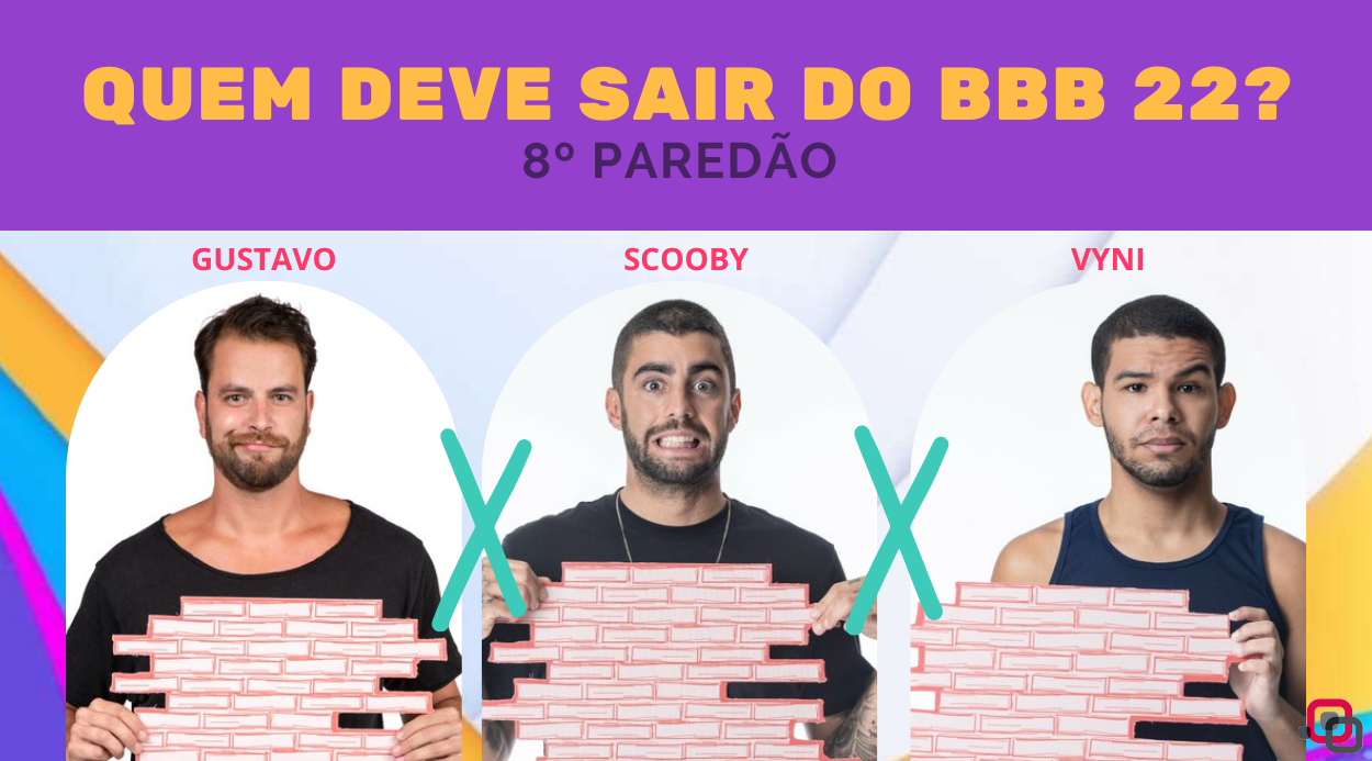 Paredão + Votação Enquete BBB 22 Gshow: Gustavo Marsengo, Pedro Scooby e Vinicius, quem deve sair?