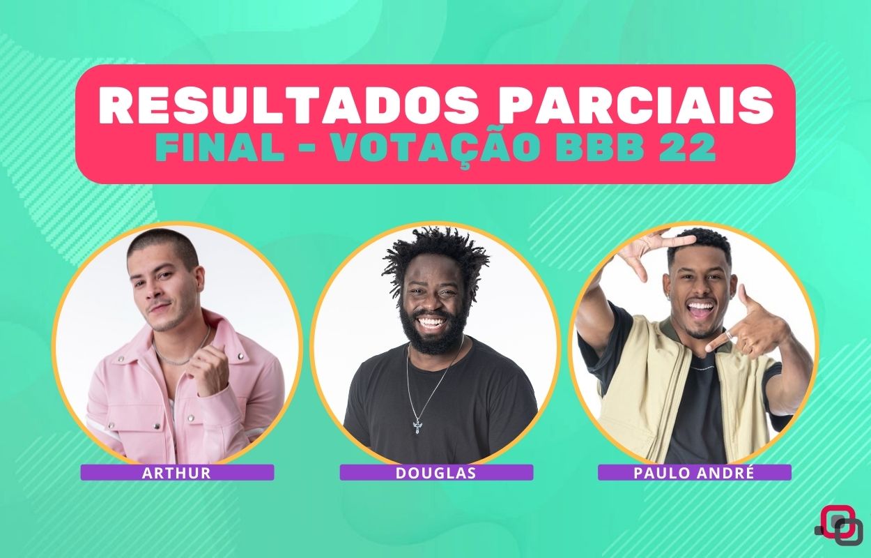 Porcentagem BBB 22: votação indica quem ganha o Big Brother Brasil