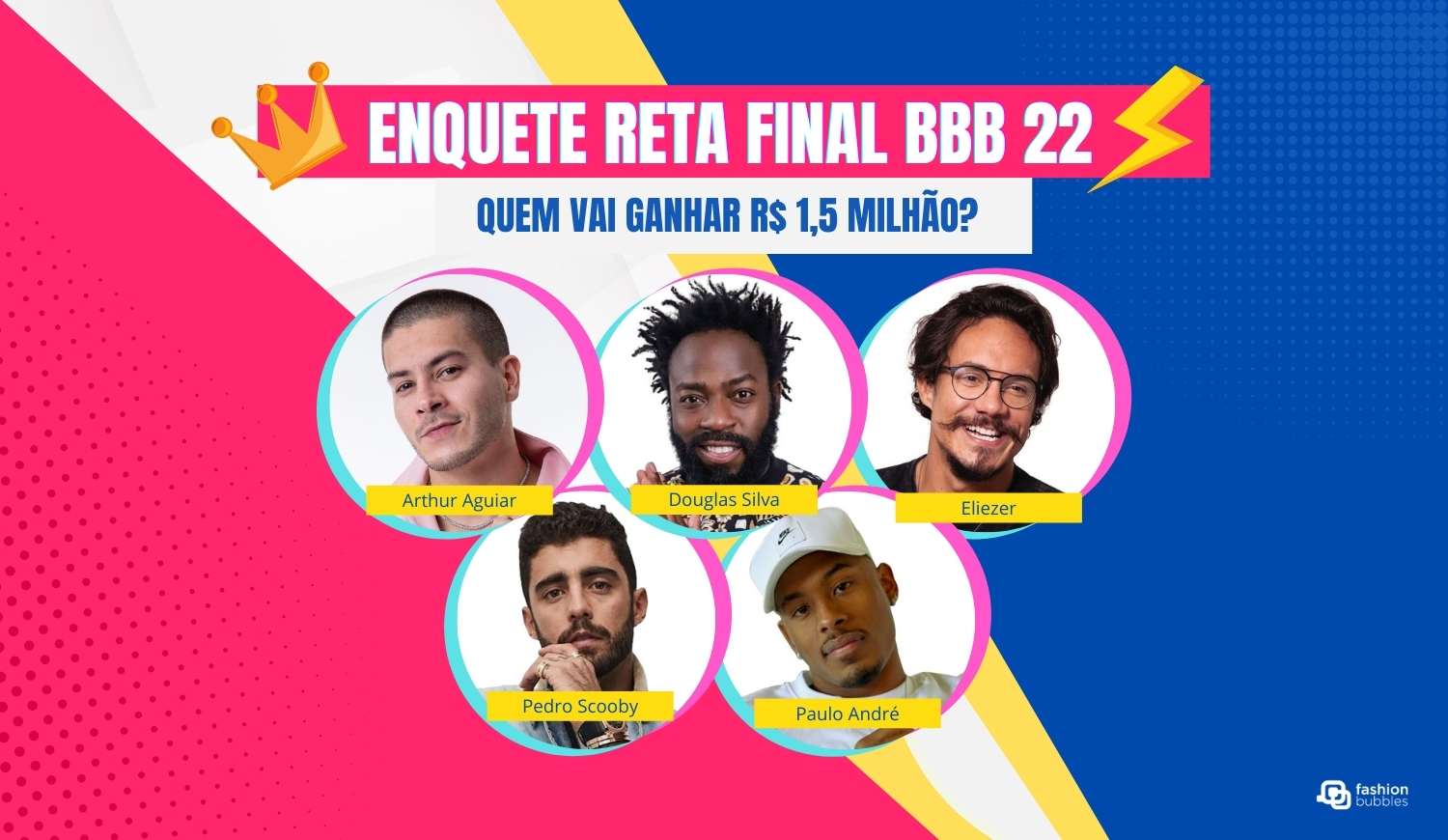 Enquete Reta Final BBB 22: quem vai ganhar R$ 1,5 milhão? Vote no seu favorito do Top 5