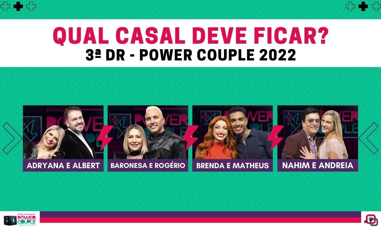 Enquete Power Couple 2022 3° DR Votação R7: Adryana e Albert, Baronesa e Rogério, Brenda e Matheus ou Nahim e Andreia, quem deve ficar?