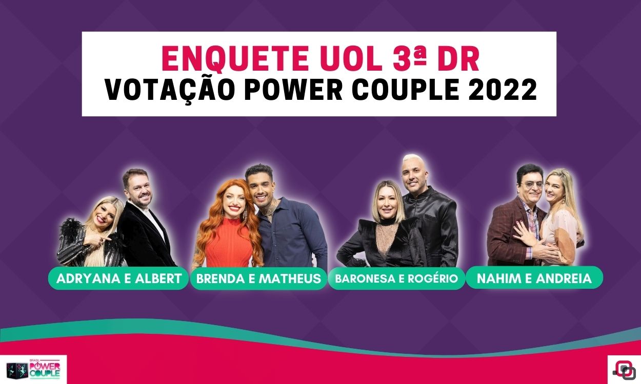 Quem sai do Power Couple 2022: parcial da Enquete UOL indica casal eliminado na 3ª DR