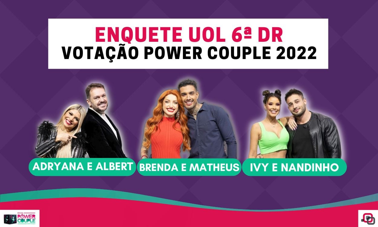 Quem sai do Power Couple 2022: parcial da Enquete UOL indica casal eliminado na 6ª DR