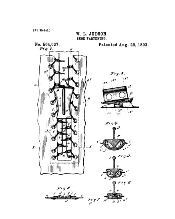 Ilustrativo da patente do zíper para calçados de Whitcomb Judson de 1893