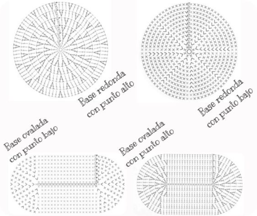 4 gráficos para base de bolsa de crochê redonda e ovalada