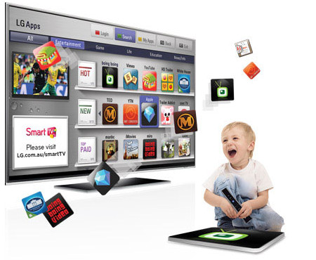 Smart TV – Saiba mais sobre as televisões com acesso à internet