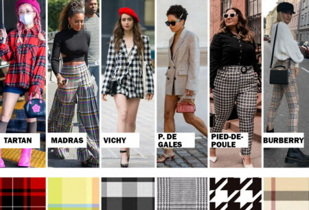 Xadrez: história, diferentes estilos e ideias de looks 2021