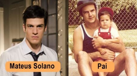 Clones dos pais: famosos que receberam uma forte genética familiar