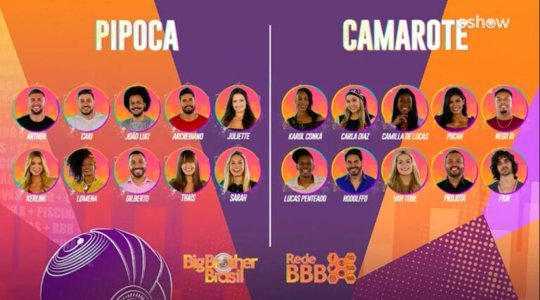 BBB21: saiba o que rolou na estreia