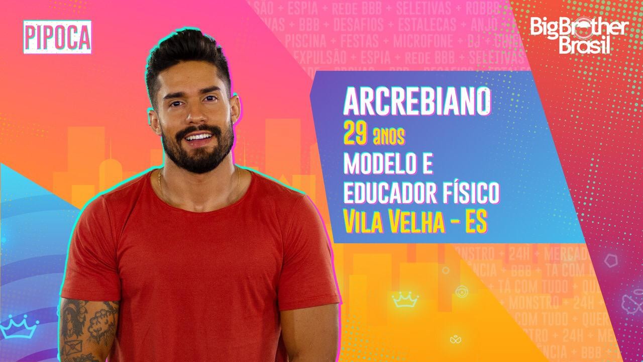 Arcrebiano do BBB21 - Globo