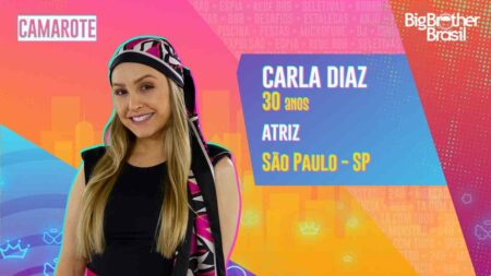 BBB21: Quem é Carla Diaz do time Camarote?