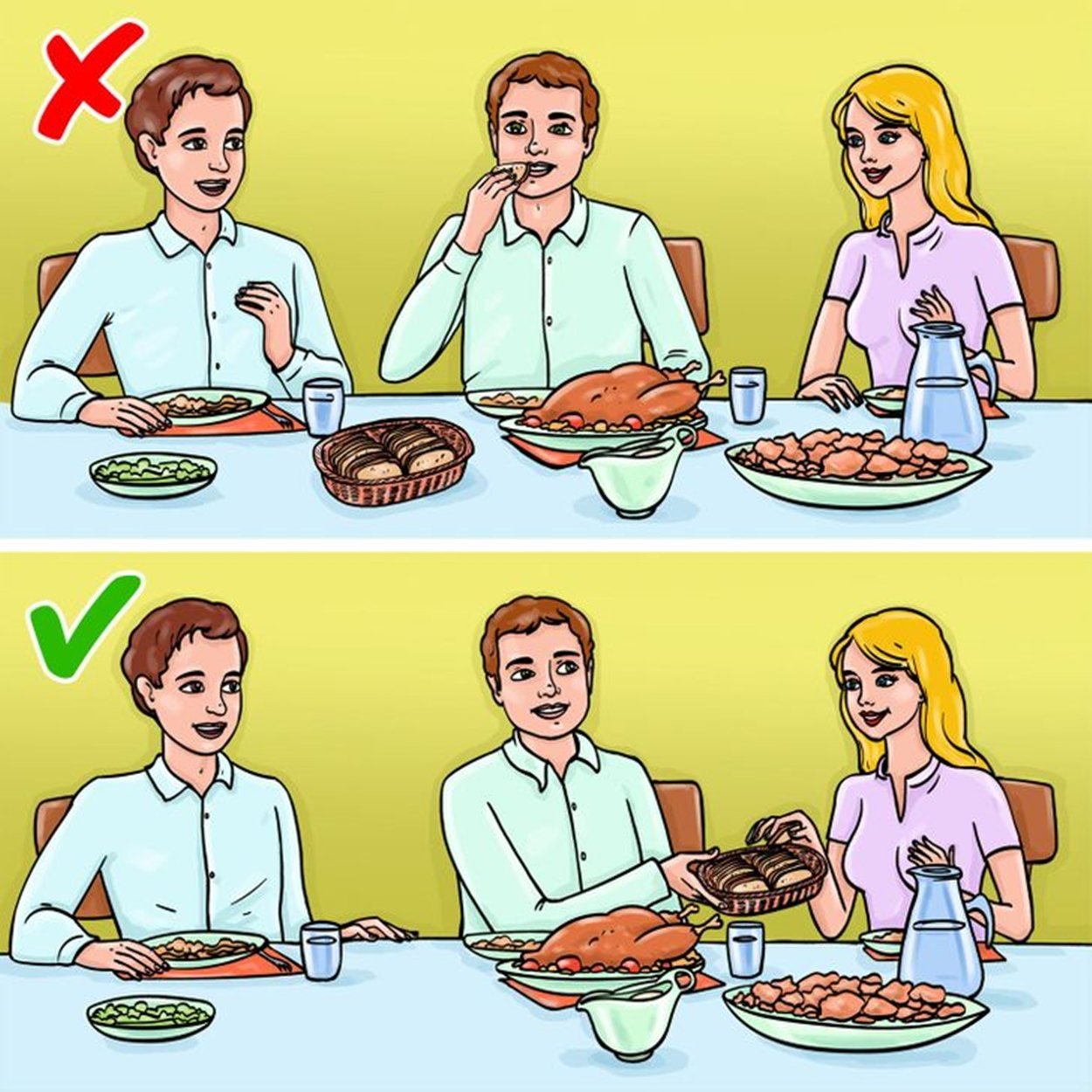 Não seja o primeiro a pegar um pedaço, quando a cesta de pães chegar à mesa, imagem ilustrativa.