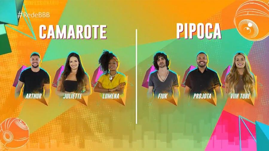 Globo troca participantes imunizados do time Pipoca e Camarote durante chamada ao vivo - Globo