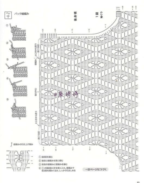 Gráfico short de crochê losangos