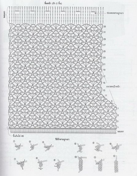 Gráfico crochê passo a passo ponto