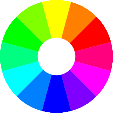 Gif do círculo cromático que mostra a complexidade das cores