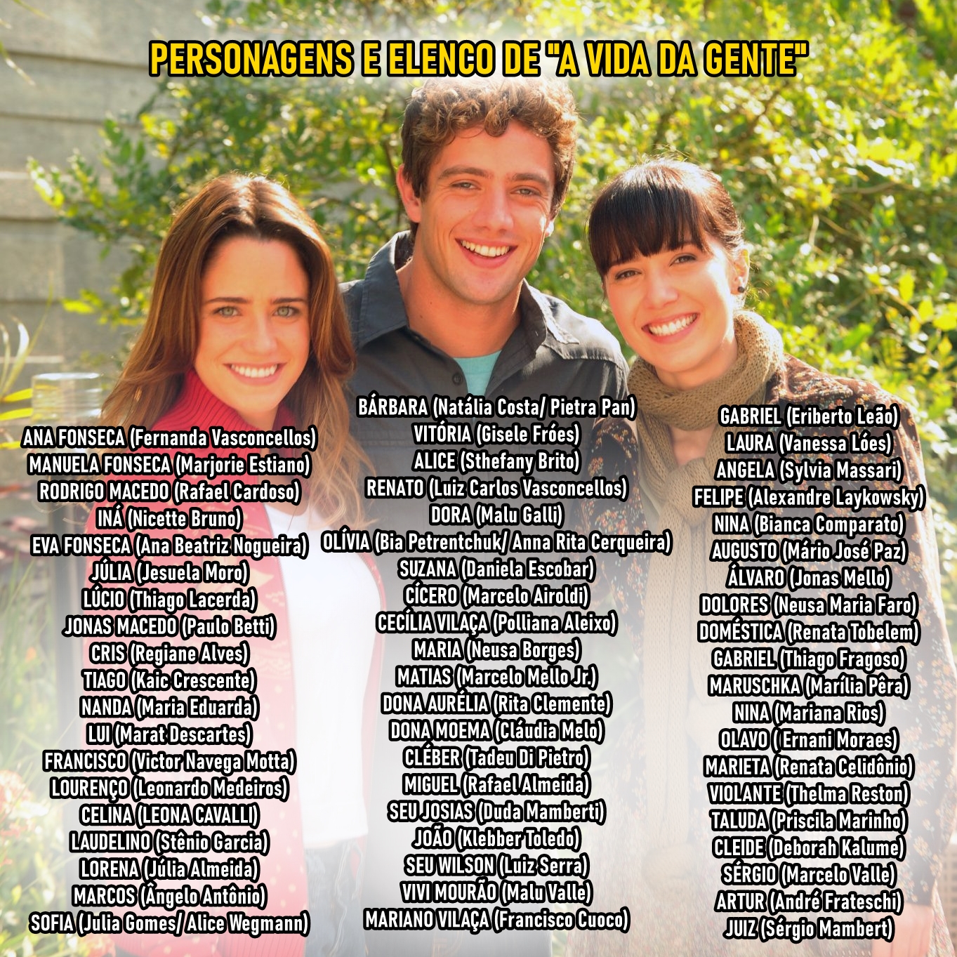 Personagens e elenco da nova novela das 6h da Globo.