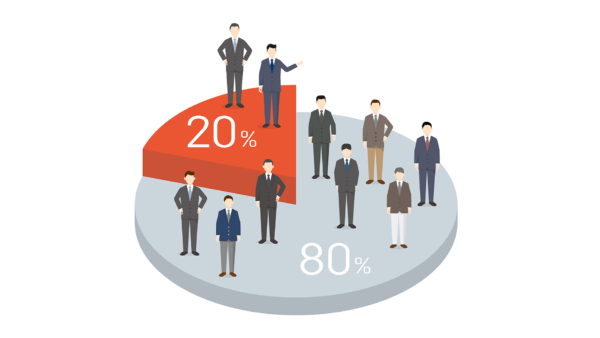 lei-de-pareto-exemplos