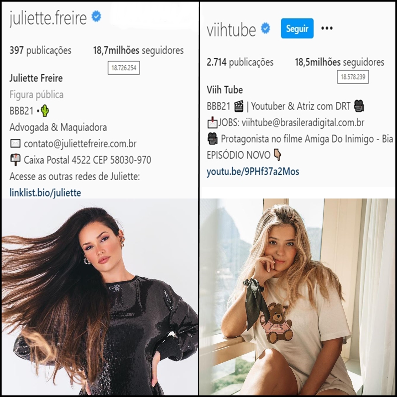 Seguidores de Juliette e Viih Tube: Data: 05/04/2021. Seguidores de Juliette e Viih Tube: Data: 05/04/2021.