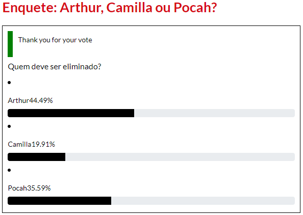  Arthur, Camilla de Lucas ou Pocah - Tracklist - 23h53