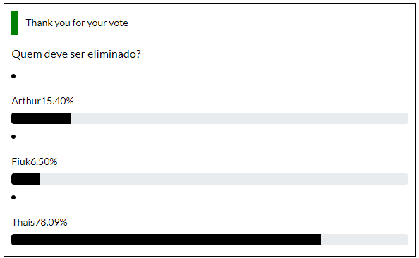 Quem sai do BBB: Arthur, Fiuk ou Thaís? - Enquete Tracklist Quem sai do BBB: Arthur, Fiuk ou Thaís? - Enquete Tracklist