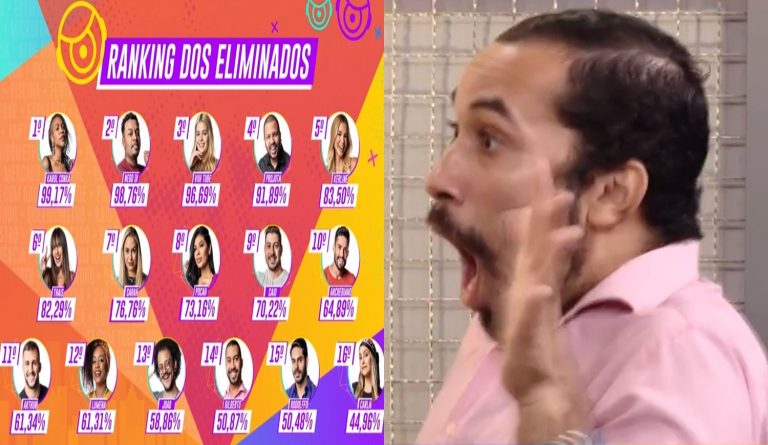 Gilberto no Rede BBB.