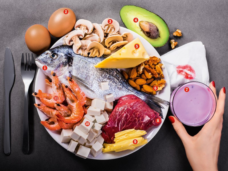 dieta cetogênica dieta cetogênica