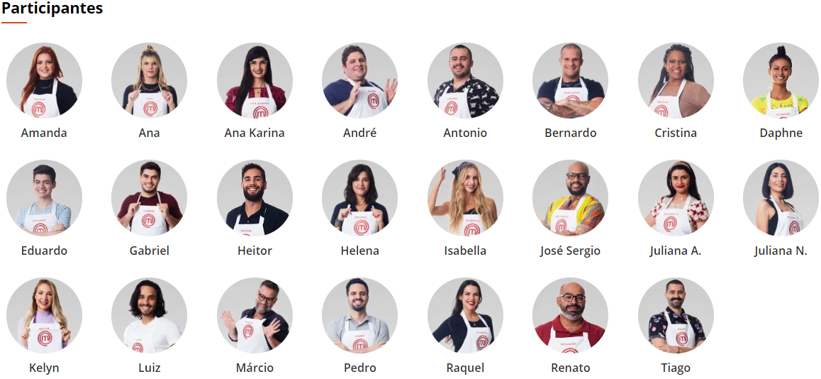 Masterchef Brasil 2021 - Participantes