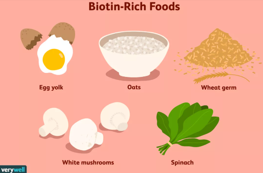 imagem de alimentos que contém biotina