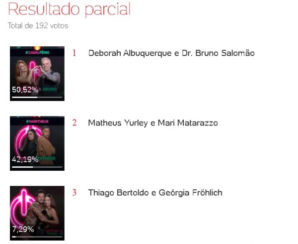 Enquete UOL aponta Geórgia e Thiago como possíveis eliminados na 11ª DR surpresa do Power Couple Brasil 5 Enquete UOL aponta Geórgia e Thiago como possíveis eliminados na DR surpresa