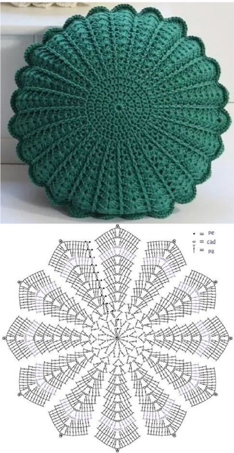 Foto de capa de almofada feita em artesanato com barbante turquesa