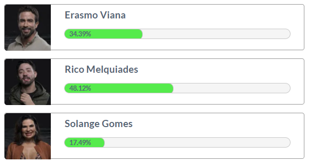 enquete parcial 7ª Roça