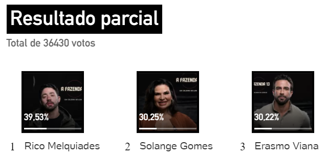 enquete uol