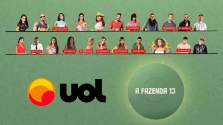 Enquete UOL: com Valentina Francavilla eliminada, quem vence A Fazenda 2021?