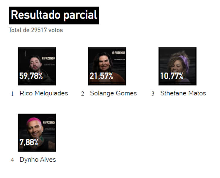 Porcentagem parcial da roça dupla 2.