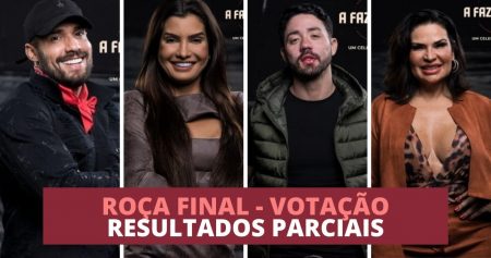 Resultados Parciais Enquete Final Fazenda, quem não ganha?