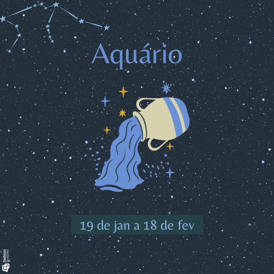 Ilustração do signo de aquário, com data de início e fim