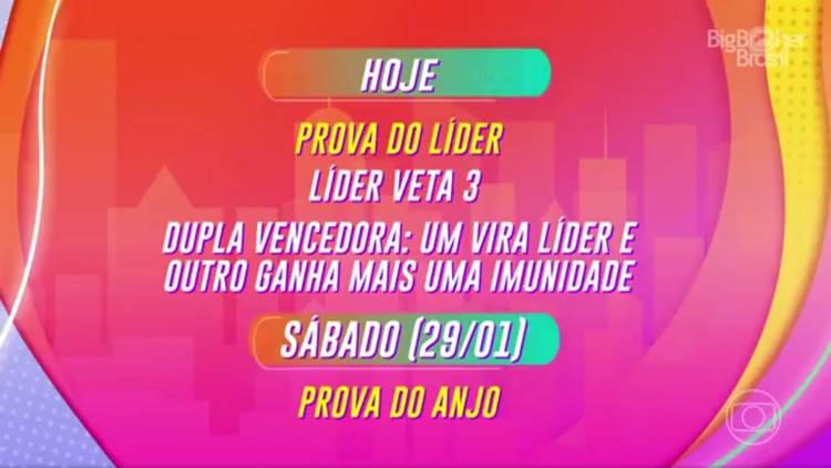 Dinâmica da semana 3 no BBB 22. Foto com dinâmica do BBB 22.