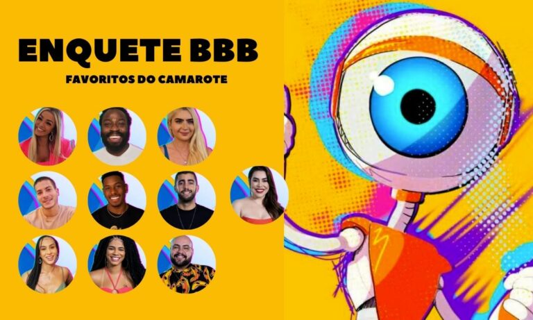 Enquete BBB 22: favoritos do camarote