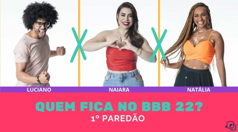 Enquete BBB 1º Paredão