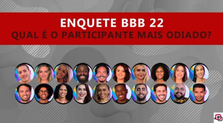 Enquete BBB 22 participante odiado