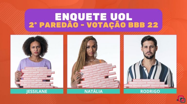 Quem sai do BBB 22 Enquete UOL