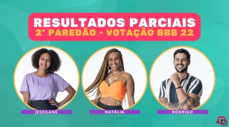 Paredão BBB 22 Parciais