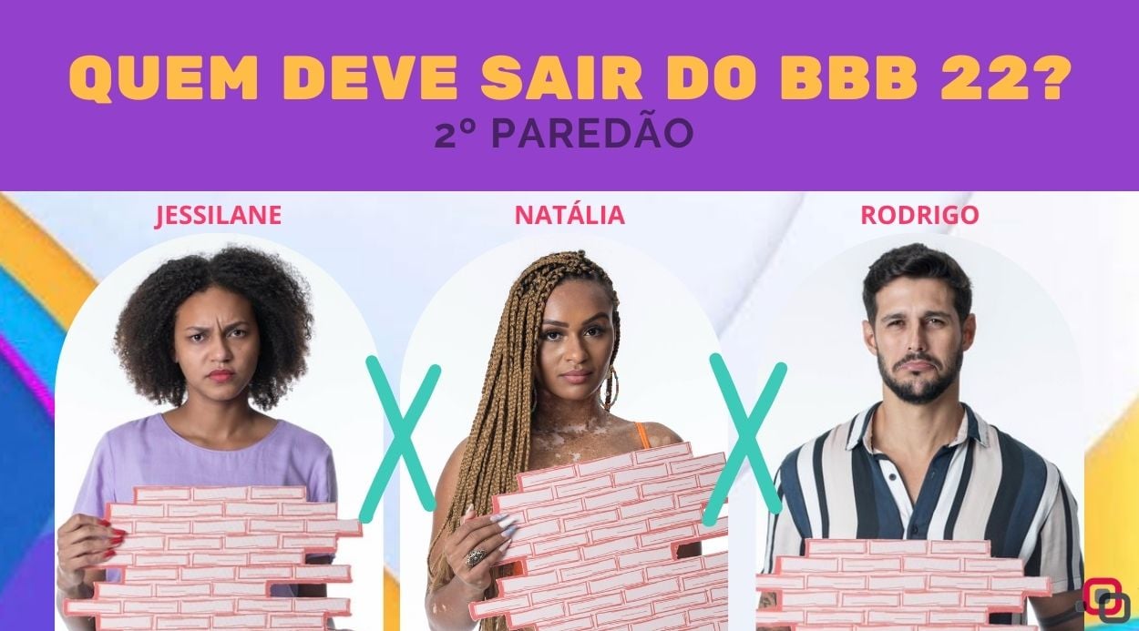 Paredão + Votação Enquete BBB 22 Gshow: Jessilane Alves, Natália Deodato e Rodrigo Mussi, quem deve sair?