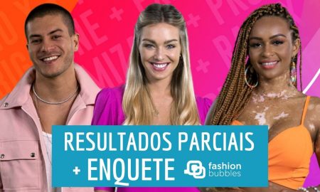 Enquete UOL Votação Gshow BBB 22 4º Paredão