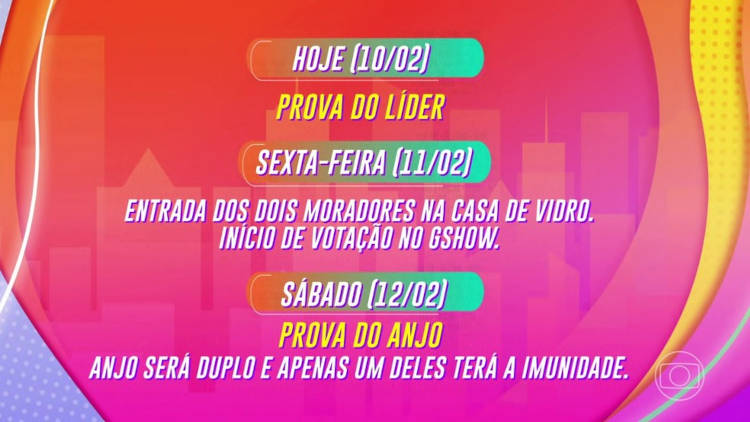 dinâmica da semana no BBB 22 dinâmica da semana no BBB 22